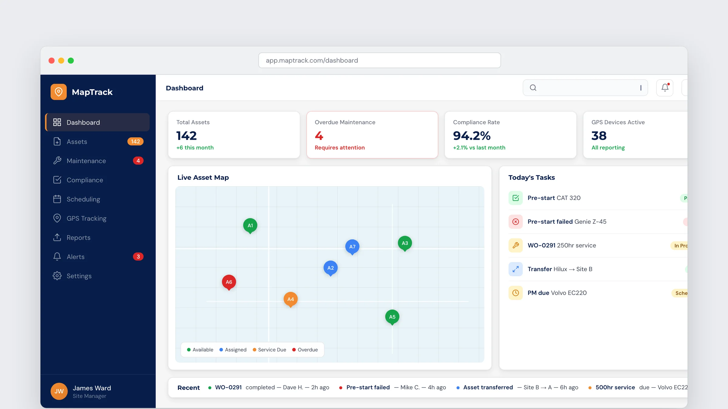 MapTrack asset dashboard
