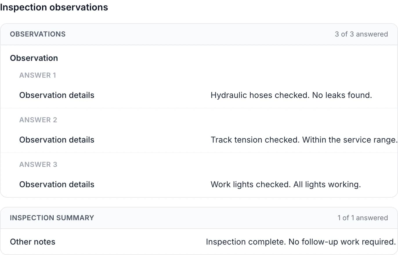 Saved MapTrack inspection submission with three answered observations: hydraulic hoses, track tension and work lights, followed by an inspection summary.