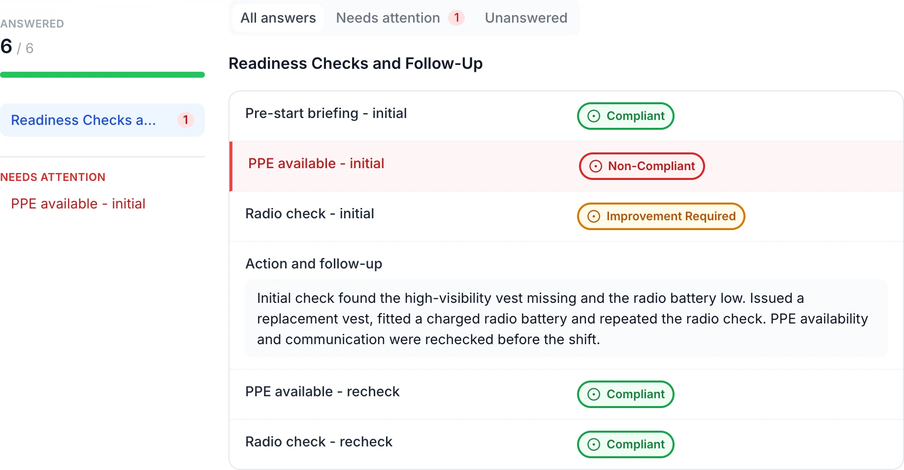 Completed worker readiness form with six of six answers: green Compliant briefing, red Non-Compliant PPE availability, amber Improvement Required radio check, an action note and two green Compliant rechecks.