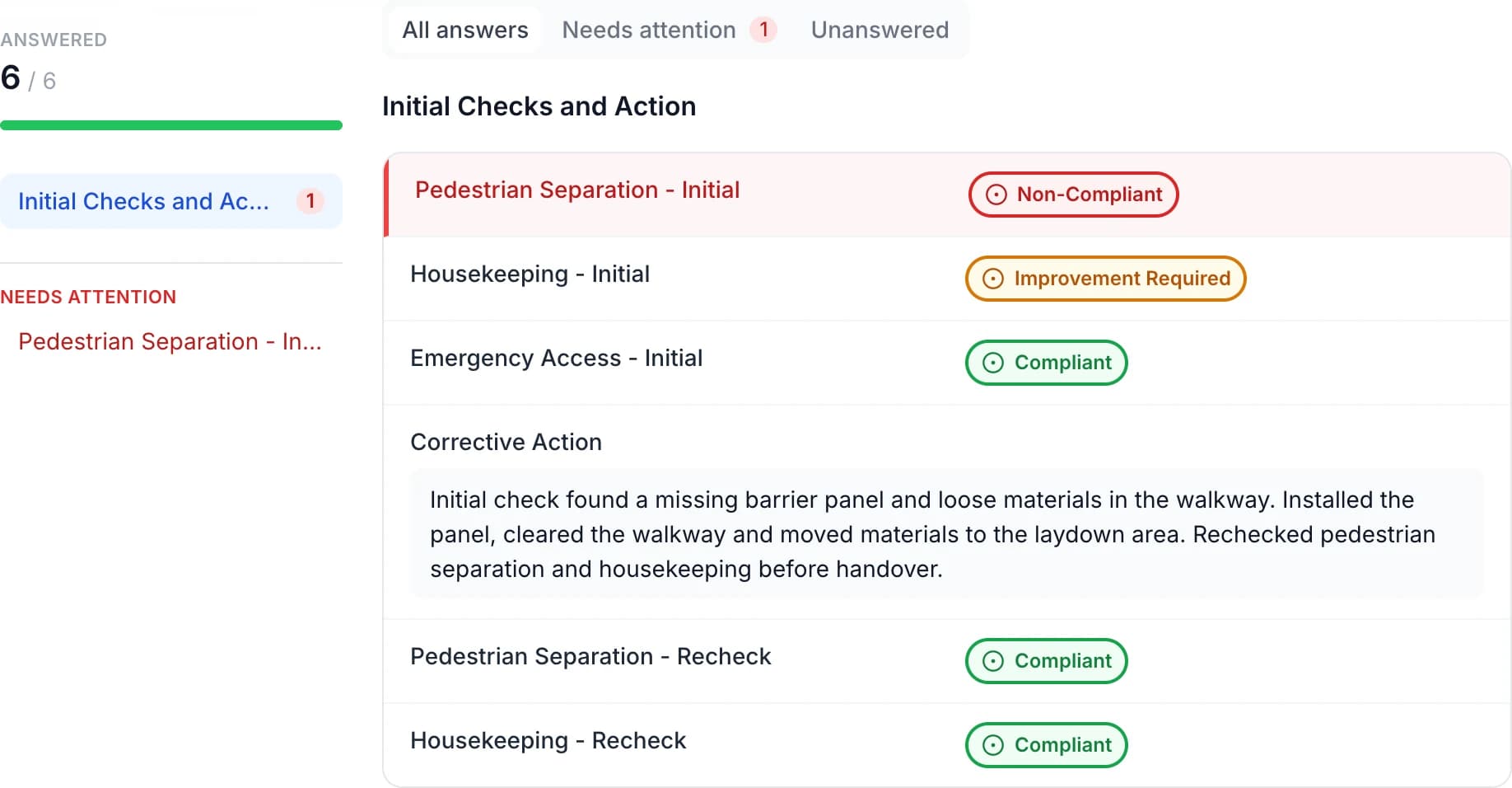 Completed site inspection with six of six answers: red Non-Compliant pedestrian separation, amber Improvement Required housekeeping, green Compliant emergency access, a corrective action note and two green Compliant rechecks.