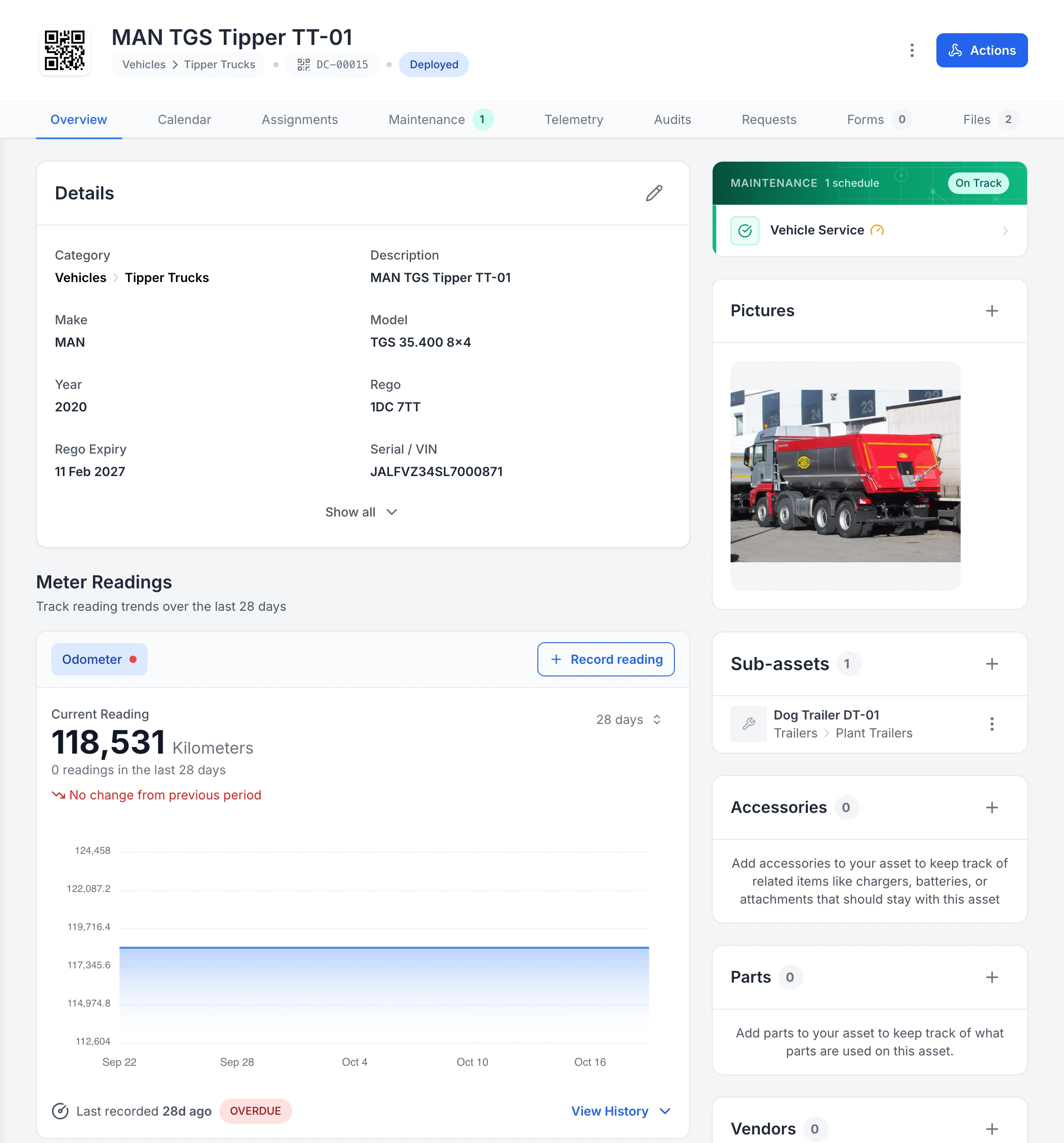 MapTrack asset record for a MAN TGS Tipper TT-01: QR code, category Vehicles then Tipper Trucks, tag DC-00015 and Deployed status; tabs including Maintenance (1) and Files (2); a Details card with make MAN, model TGS 35.400 8x4, year 2020, rego 1DC 7TT, rego expiry 11 Feb 2027 and the VIN; the Vehicle Service schedule On Track; the truck’s photo; Dog Trailer DT-01 as a sub-asset under Trailers then Plant Trailers; and the odometer at 118,531 kilometres with no reading in 28 days, marked OVERDUE.