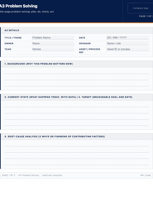 A3 problem solving template template preview showing fields and layout