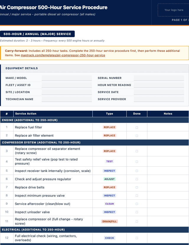 Air compressor 500-hour / annual service procedure template preview showing fields and layout
