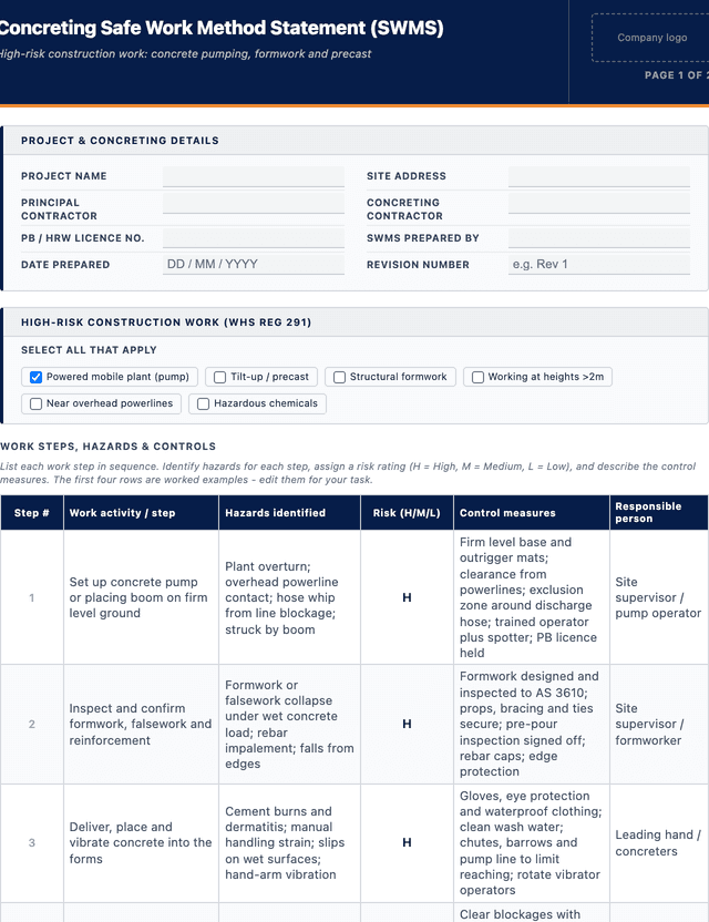 Concreting SWMS template template preview showing fields and layout