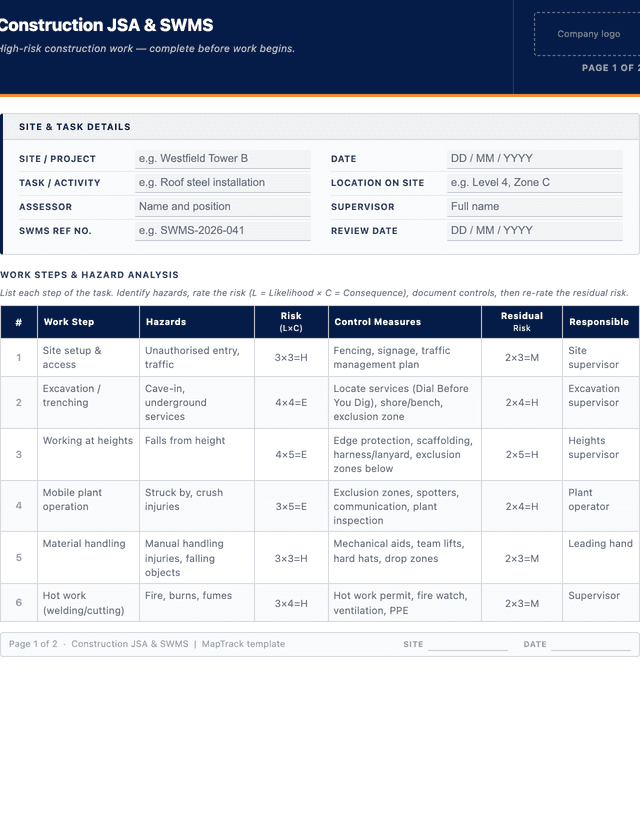 Construction JSA & SWMS template template preview showing fields and layout