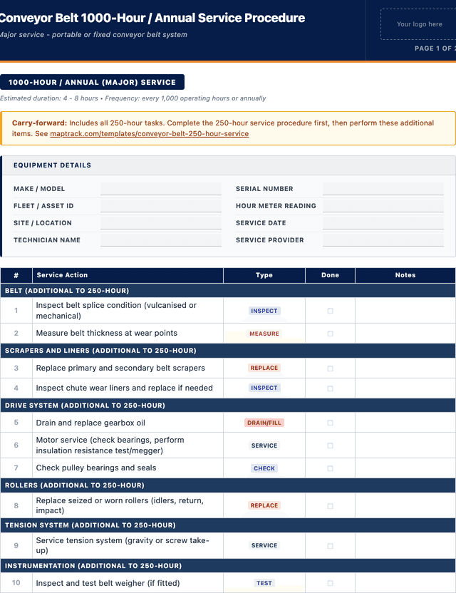 Conveyor belt 1000-hour / annual service procedure template preview showing fields and layout