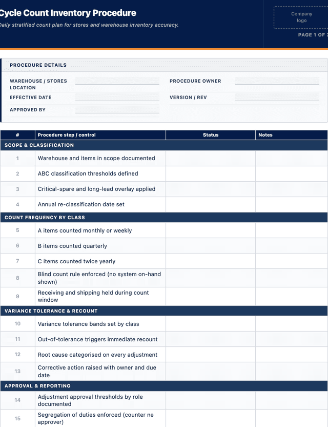 Cycle count inventory procedure template template preview showing fields and layout