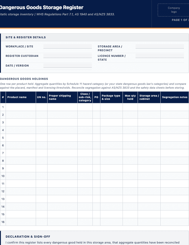 Dangerous goods storage register template template preview showing fields and layout