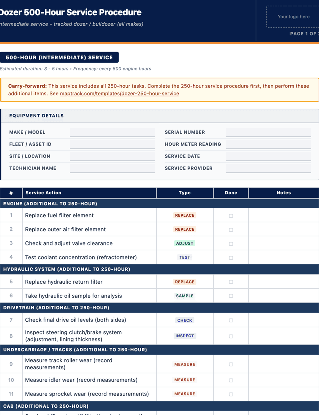 Dozer / bulldozer 500-hour service procedure template preview showing fields and layout