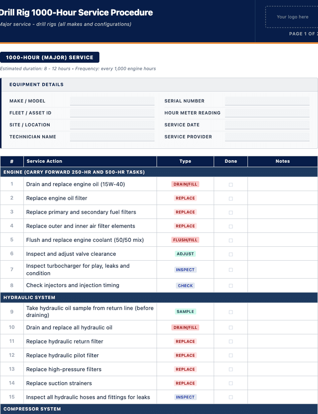 Drill rig 1000-hour service checklist template preview showing fields and layout