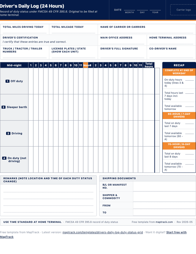 Equipment Inspection Form Example Free Driver's Daily Log with Duty Status Grid | PDF