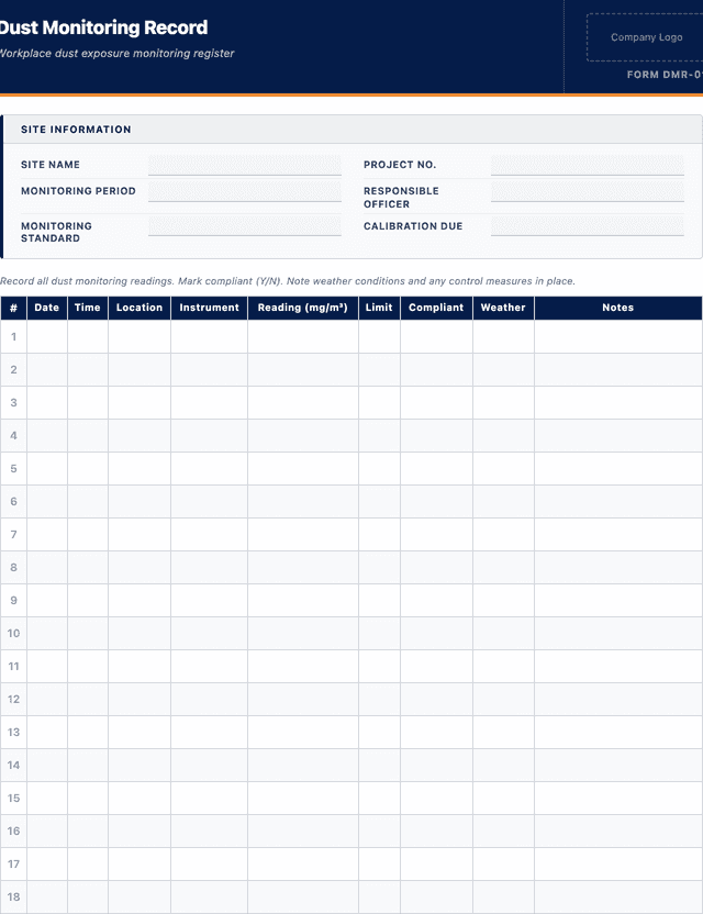 Dust monitoring record template preview showing fields and layout