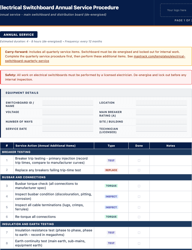 Electrical switchboard annual service procedure template preview showing fields and layout
