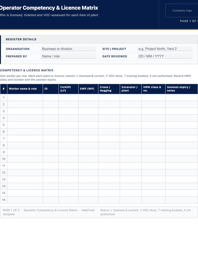 Operator competency and licence matrix template preview showing fields and layout