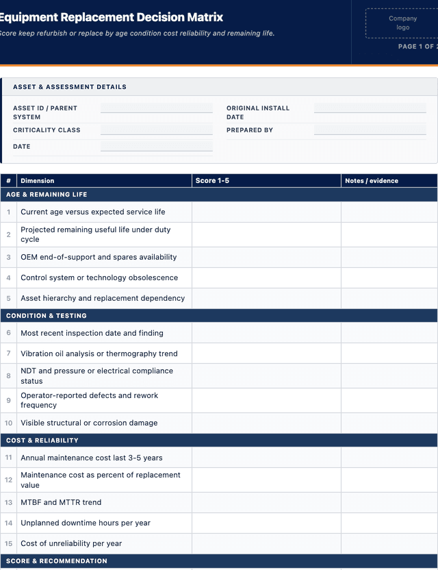 Equipment replacement decision matrix template template preview showing fields and layout
