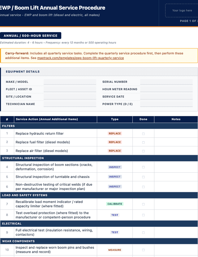 EWP / boom lift annual service procedure template preview showing fields and layout
