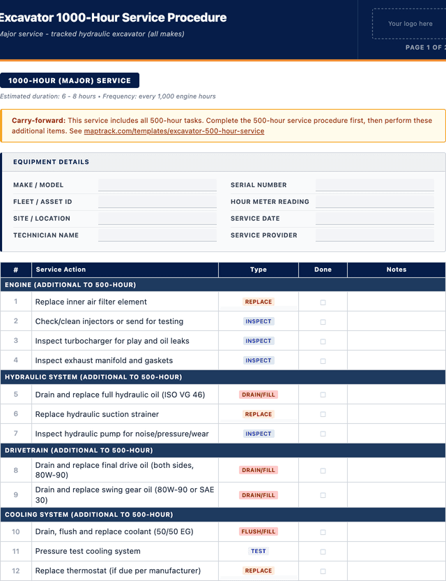 Excavator 1000-hour service procedure template preview showing fields and layout