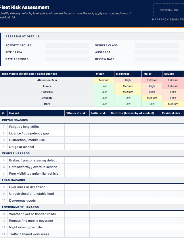 Fleet risk assessment template template preview showing fields and layout