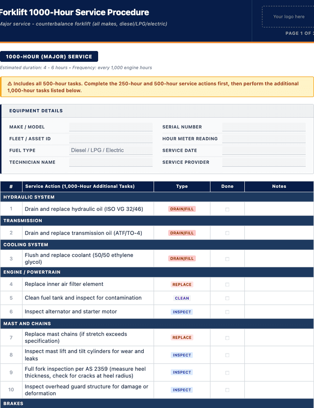 Forklift 1000-hour service procedure template preview showing fields and layout