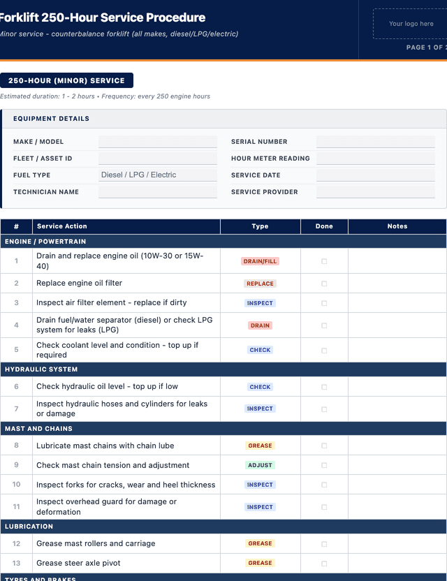 Forklift 250-hour service procedure template preview showing fields and layout