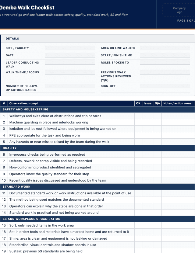 Gemba Walk Checklist template preview showing fields and layout