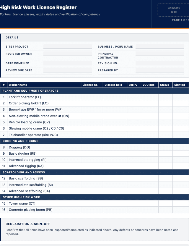 High Risk Work Licence Register template preview showing fields and layout