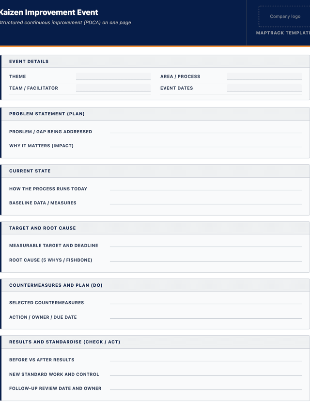 Kaizen template template preview showing fields and layout