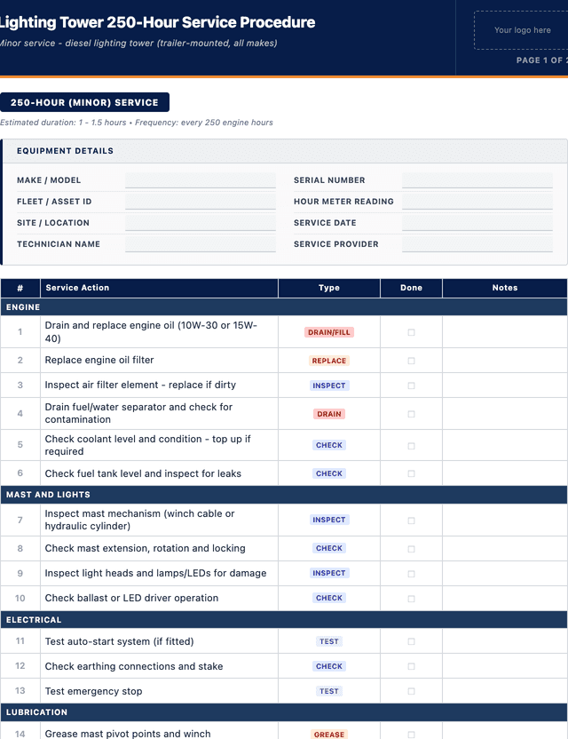 Lighting tower 250-hour service procedure template preview showing fields and layout