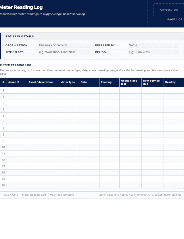 Meter reading log template preview showing fields and layout
