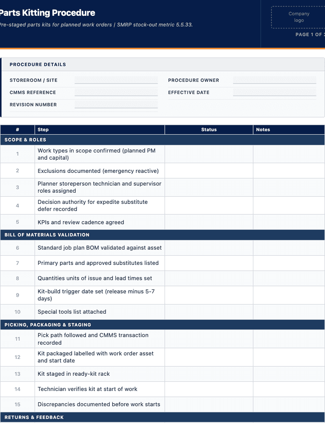 Parts kitting procedure template template preview showing fields and layout