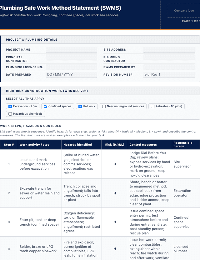 Plumbing SWMS template template preview showing fields and layout