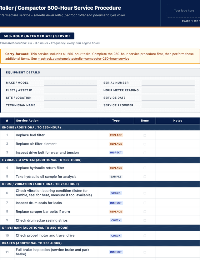 Roller / compactor 500-hour service procedure template preview showing fields and layout