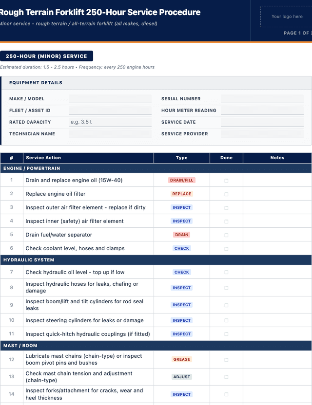 Rough terrain forklift 250-hour service template preview showing fields and layout