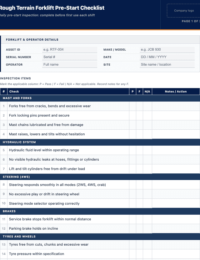 Rough Terrain Forklift Pre-Start Checklist template preview showing fields and layout