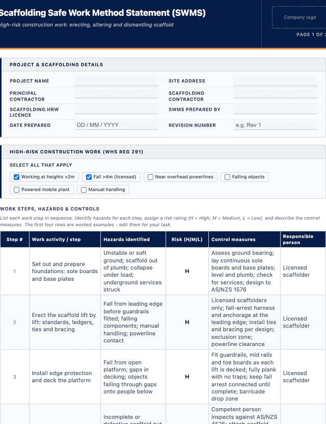 Scaffolding SWMS template template preview showing fields and layout