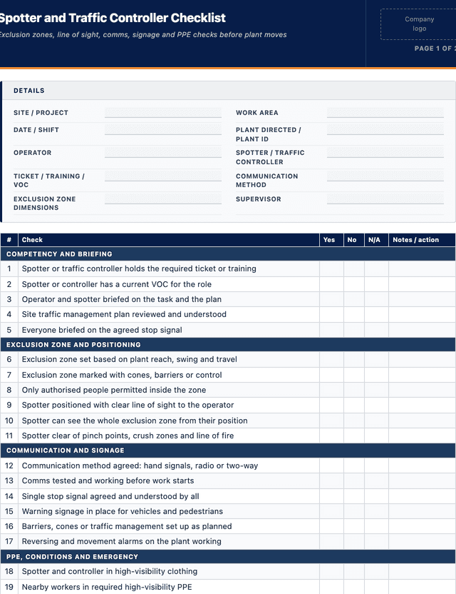 Spotter and Traffic Controller Checklist template preview showing fields and layout