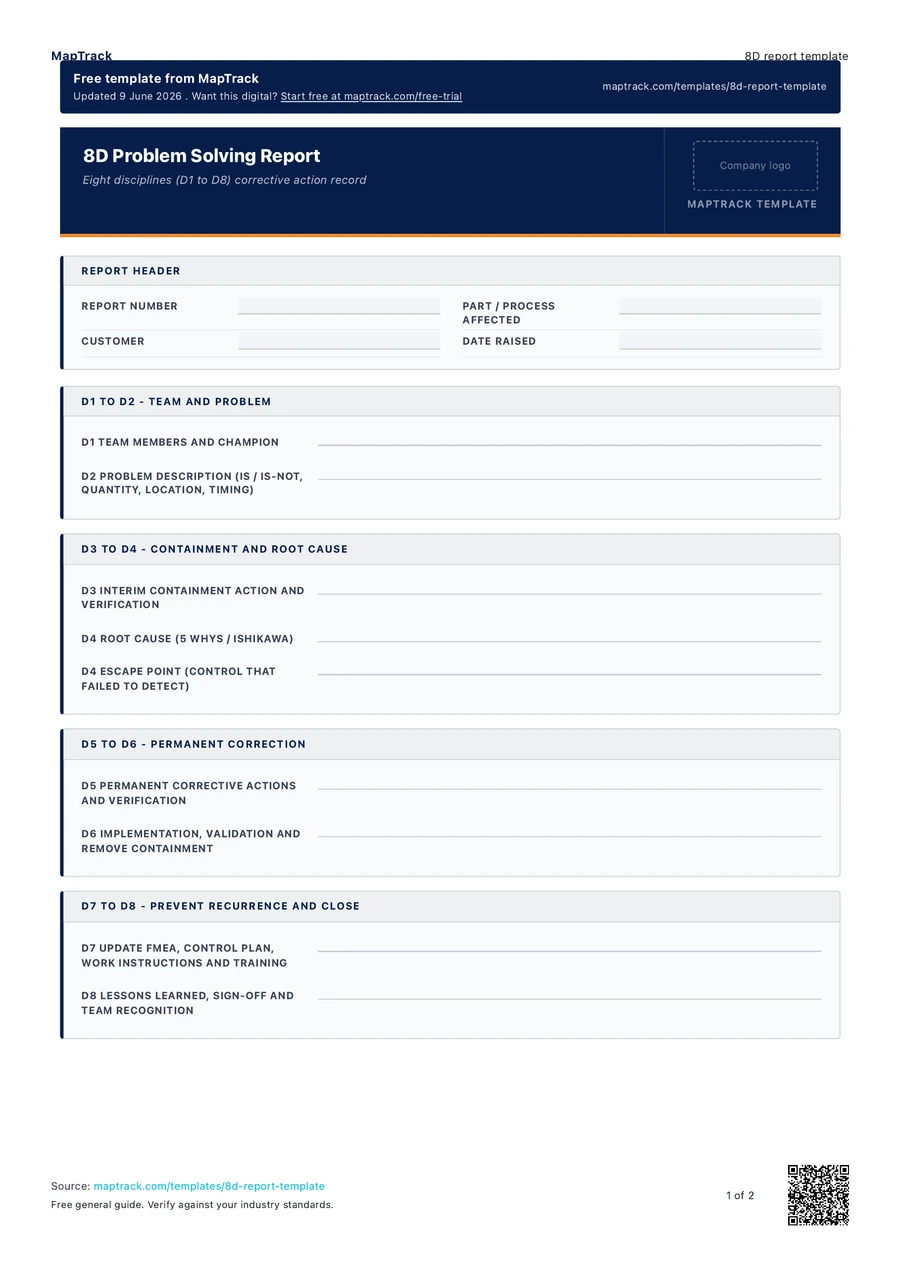 8D report template, PDF page 1 of 2. Select Read form fields for the text version.