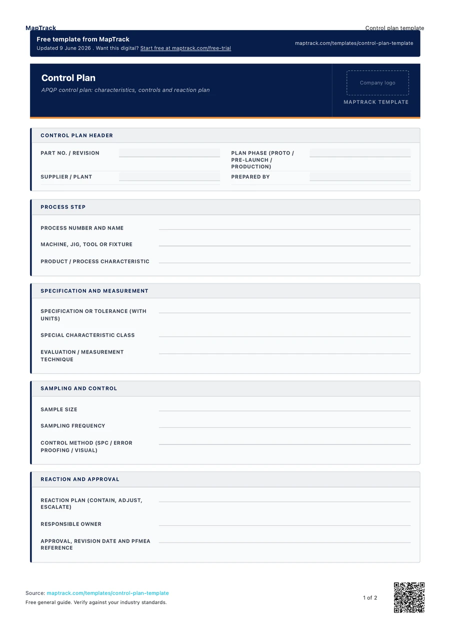 control plan template, PDF page 1 of 2. Select Read form fields for the text version.