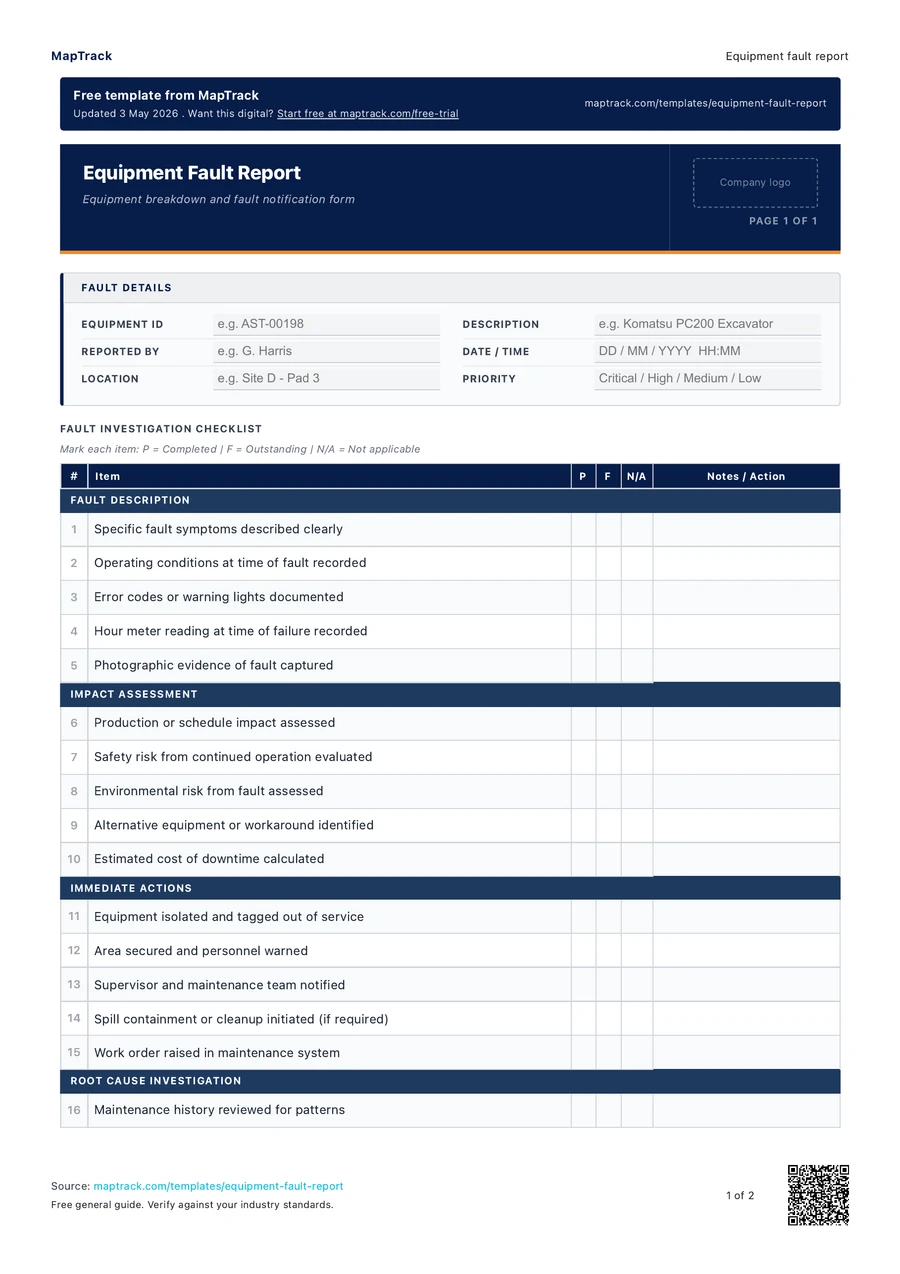 equipment fault report, PDF page 1 of 2. Select Read form fields for the text version.