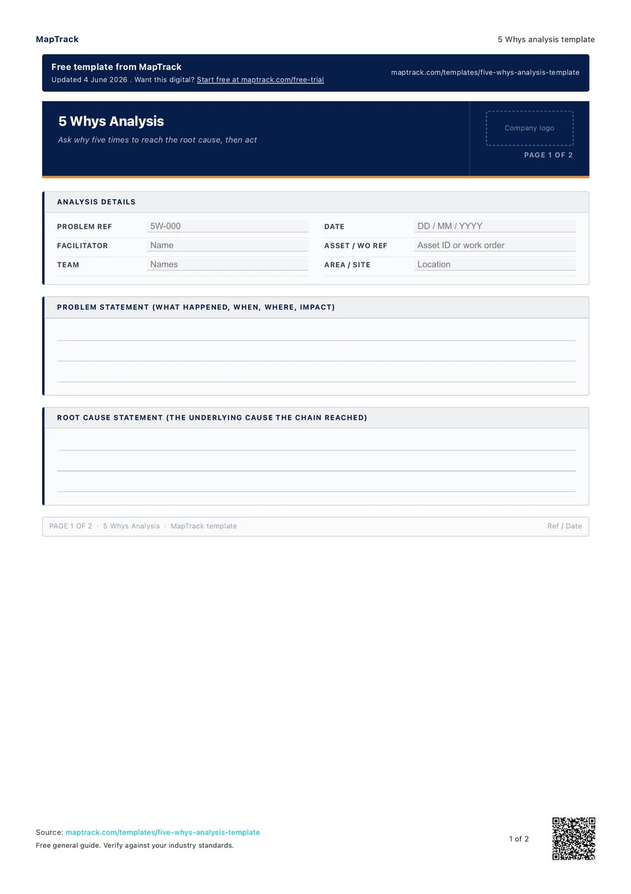 5 whys analysis template, PDF page 1 of 2. Select Read form fields for the text version.