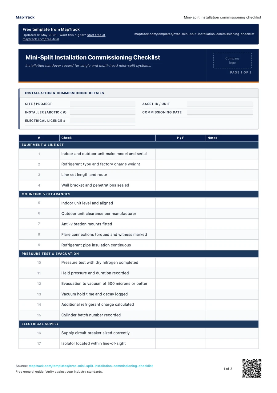 mini-split installation commissioning checklist, PDF page 1 of 2. Select Read form fields for the text version.