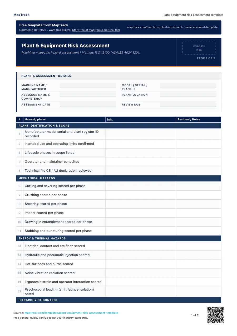 plant equipment risk assessment template, PDF page 1 of 2. Select Read form fields for the text version.