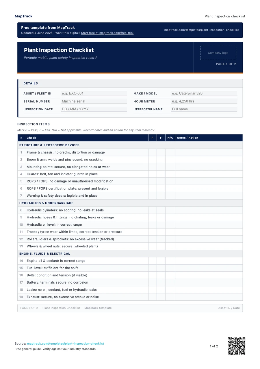 plant inspection checklist, PDF page 1 of 2. Select Read form fields for the text version.
