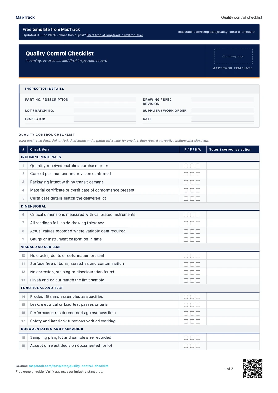 quality control checklist, PDF page 1 of 2. Select Read form fields for the text version.