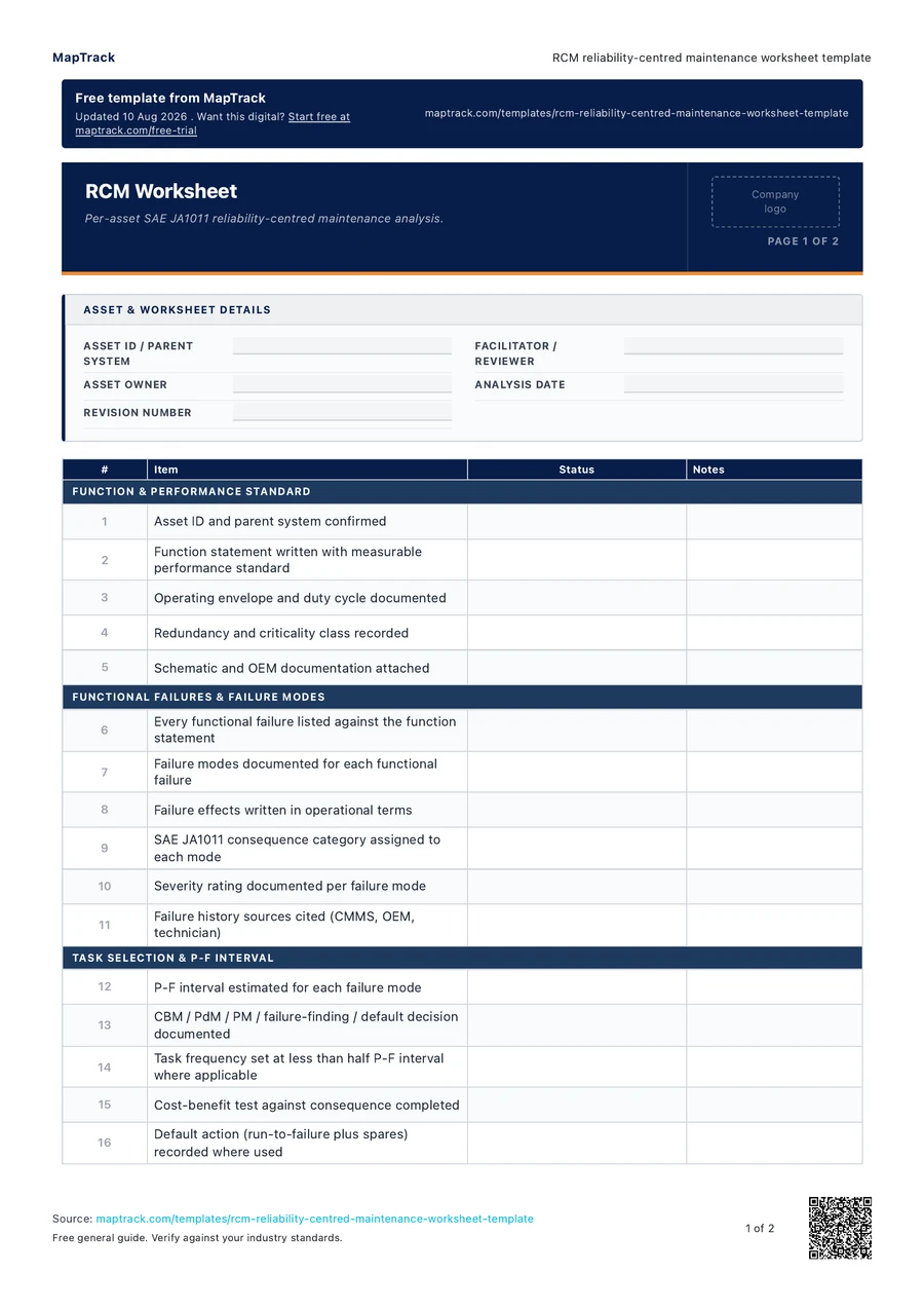 RCM reliability-centred maintenance worksheet template, PDF page 1 of 2. Select Read form fields for the text version.